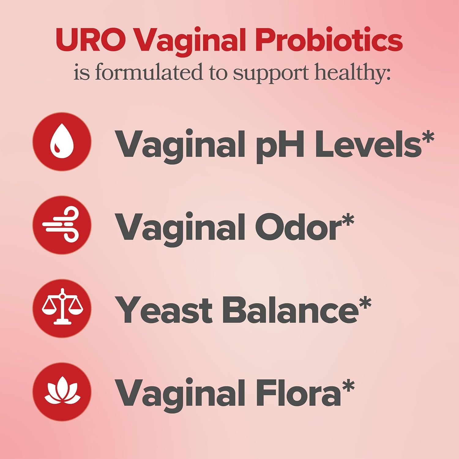 UroProbiotics™ | Probiotico Para La Salud Vaginal Femenina