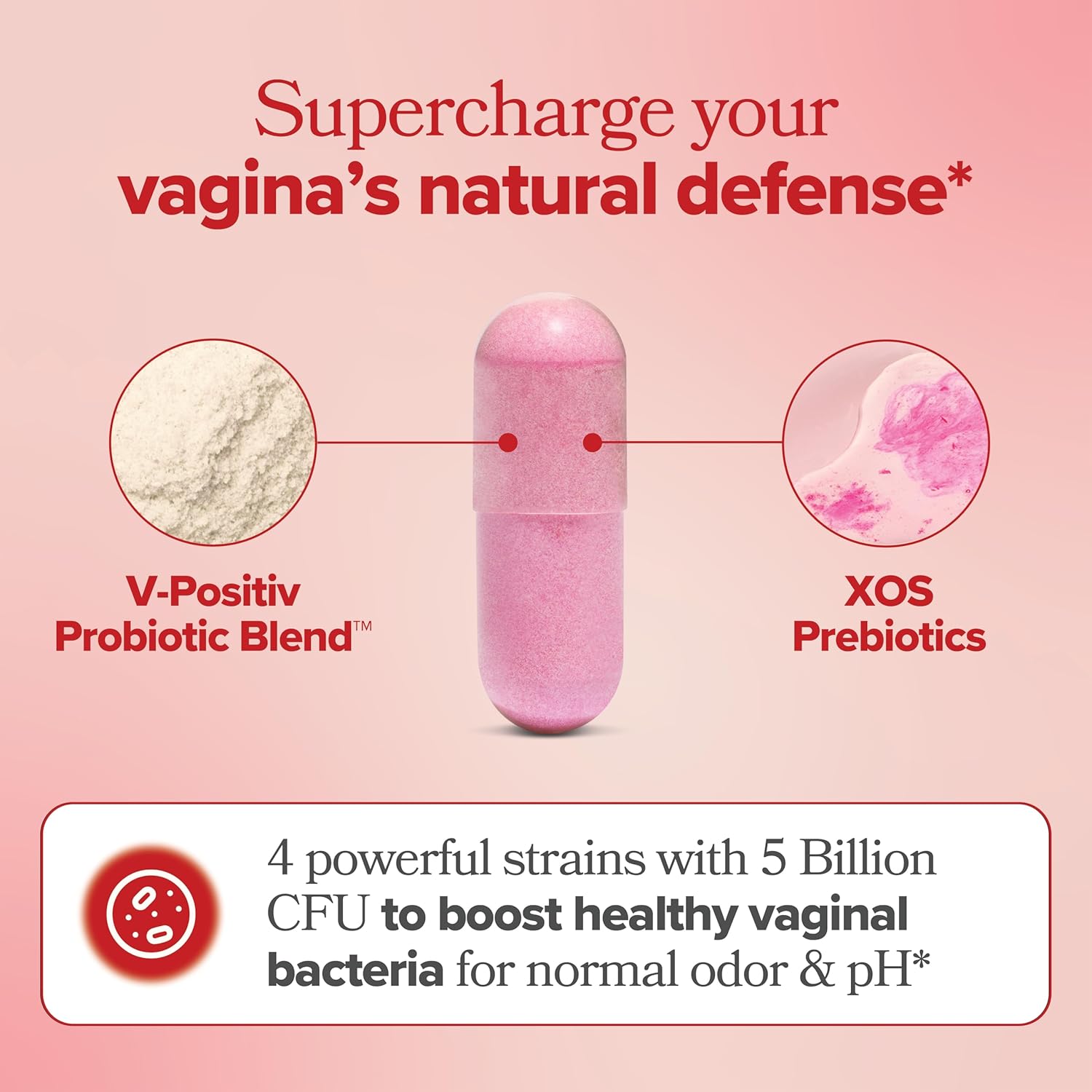 UroProbiotics™ | Probiotico Para La Salud Vaginal Femenina