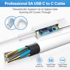 ChargerC™ | Cargador Mac Book Tipo C
