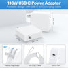 ChargerC™ | Cargador Mac Book Tipo C